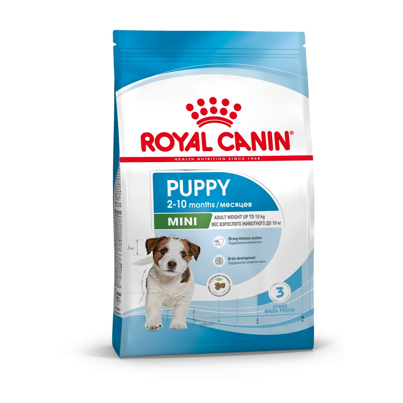 Повседневный корм Royal Canin (Роял Канин) для 