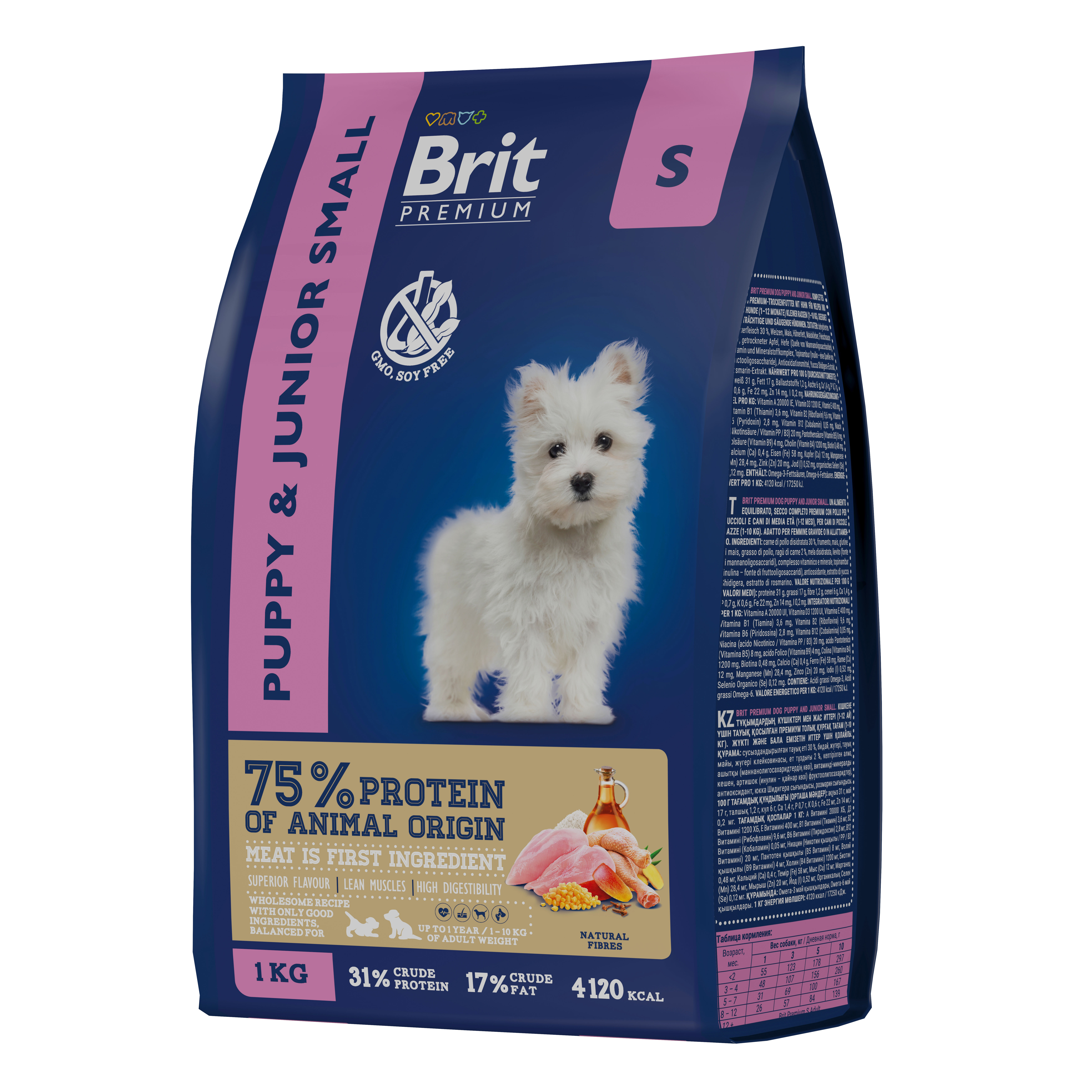 Повседневный корм Brit (Брит) для собаки