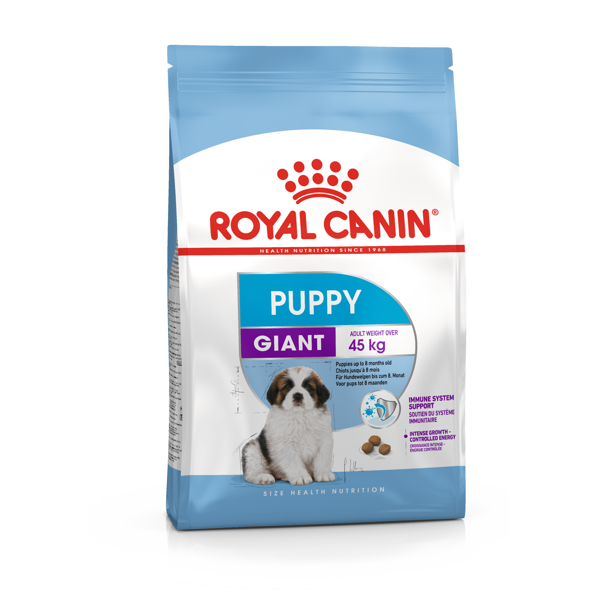 Повседневный корм Royal Canin (Роял Канин) для собаки