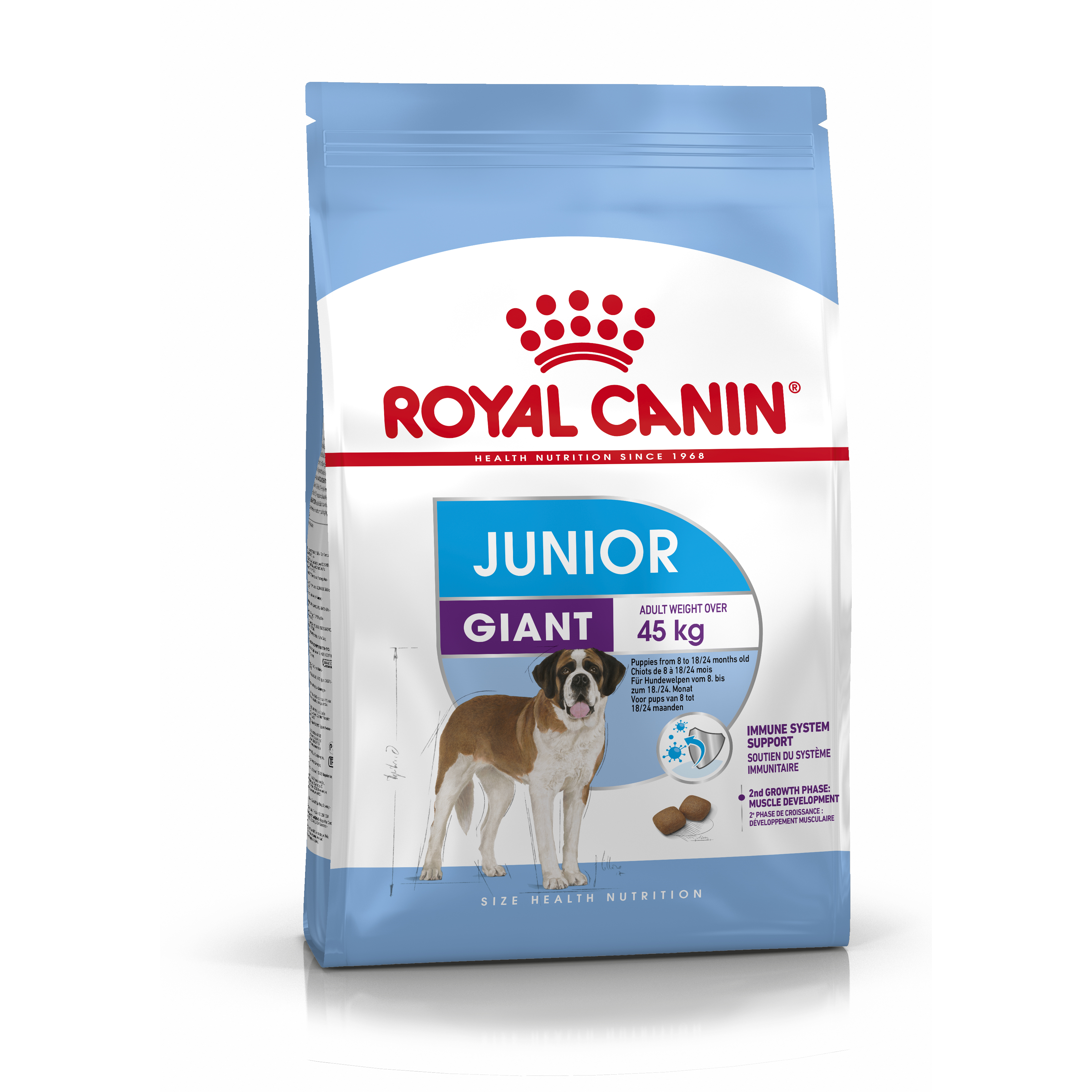 Повседневный корм Royal Canin (Роял Канин) для собаки