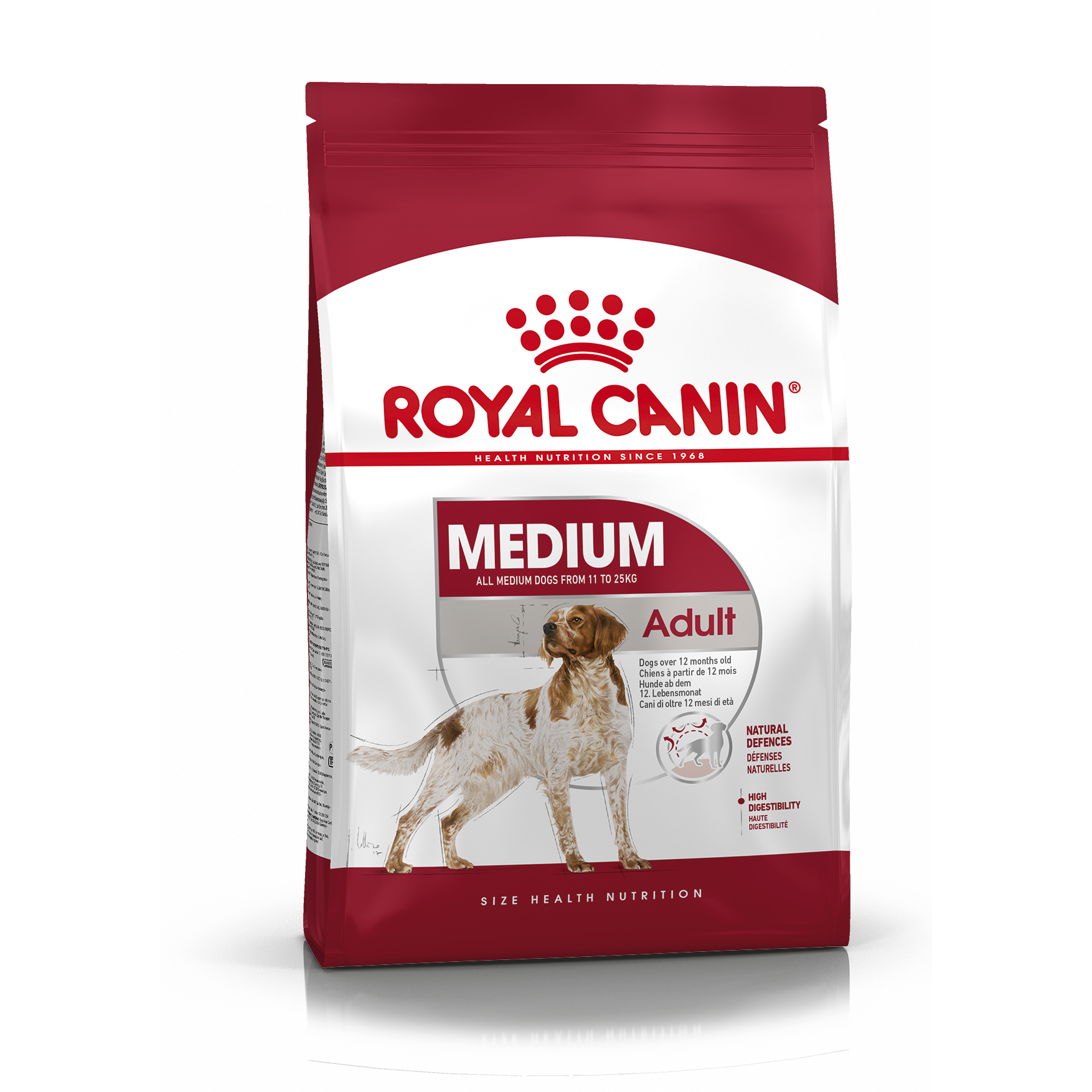 Повседневный корм Royal Canin (Роял Канин) для собаки