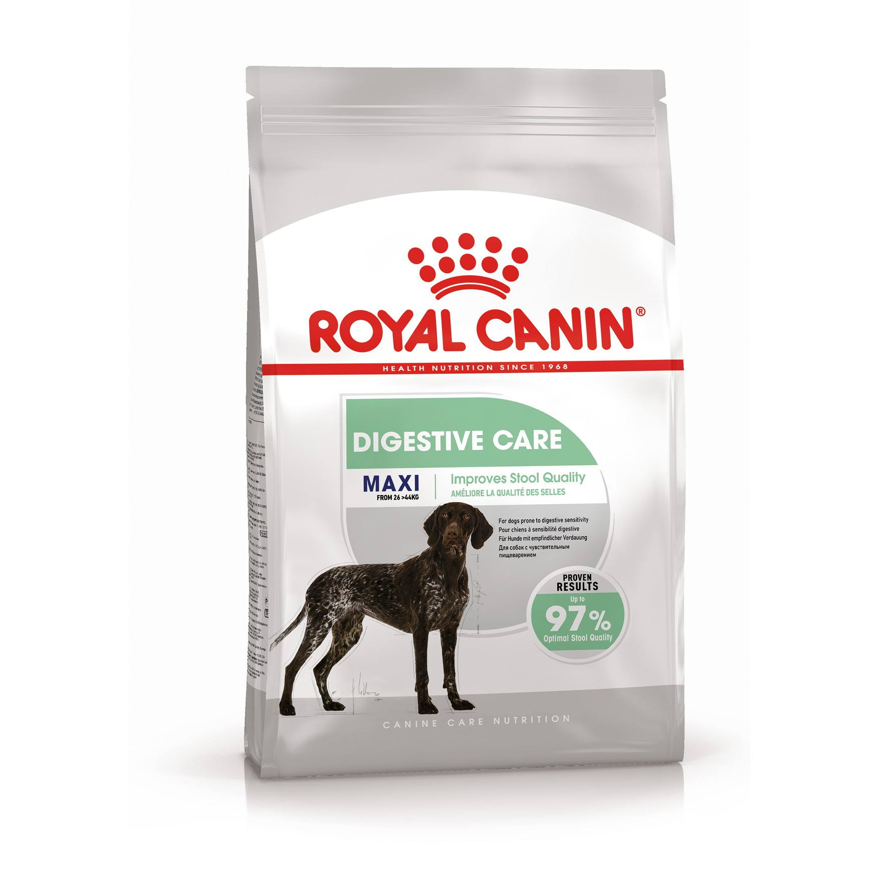 Повседневный корм Royal Canin (Роял Канин) для собаки