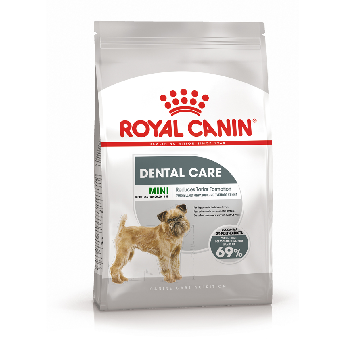 Повседневный корм Royal Canin (Роял Канин) для собаки